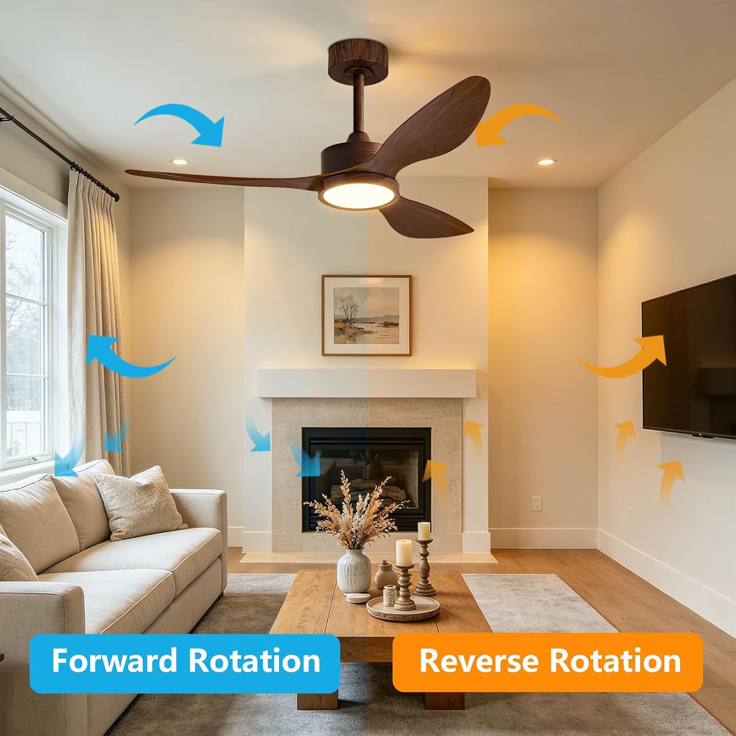 Low Profile Ceiling Fan with LED Light Modern Indoor Ceiling Fan Light 6-Speeds Quiet Ceiling Fan with Remote Control, 3 ABS Blades for Bedroom Living Room Dining Room