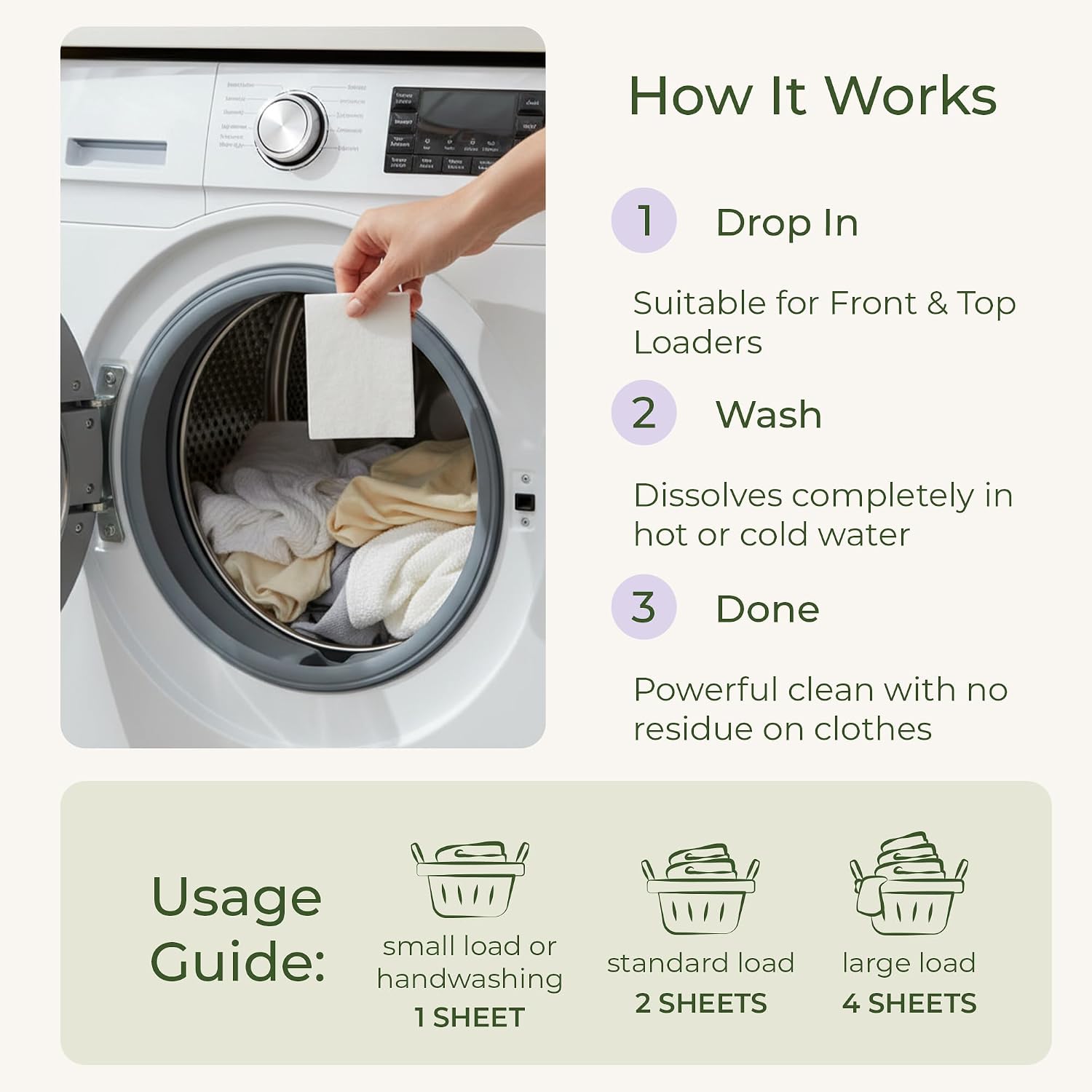 20 Pack Single-Use Laundry Detergent Sheets – Dissolves Completely, Plastic-Free & Biodegradable - Ideal for Short-Term Rentals, Guest Stays & Travel – Fragrance-Free