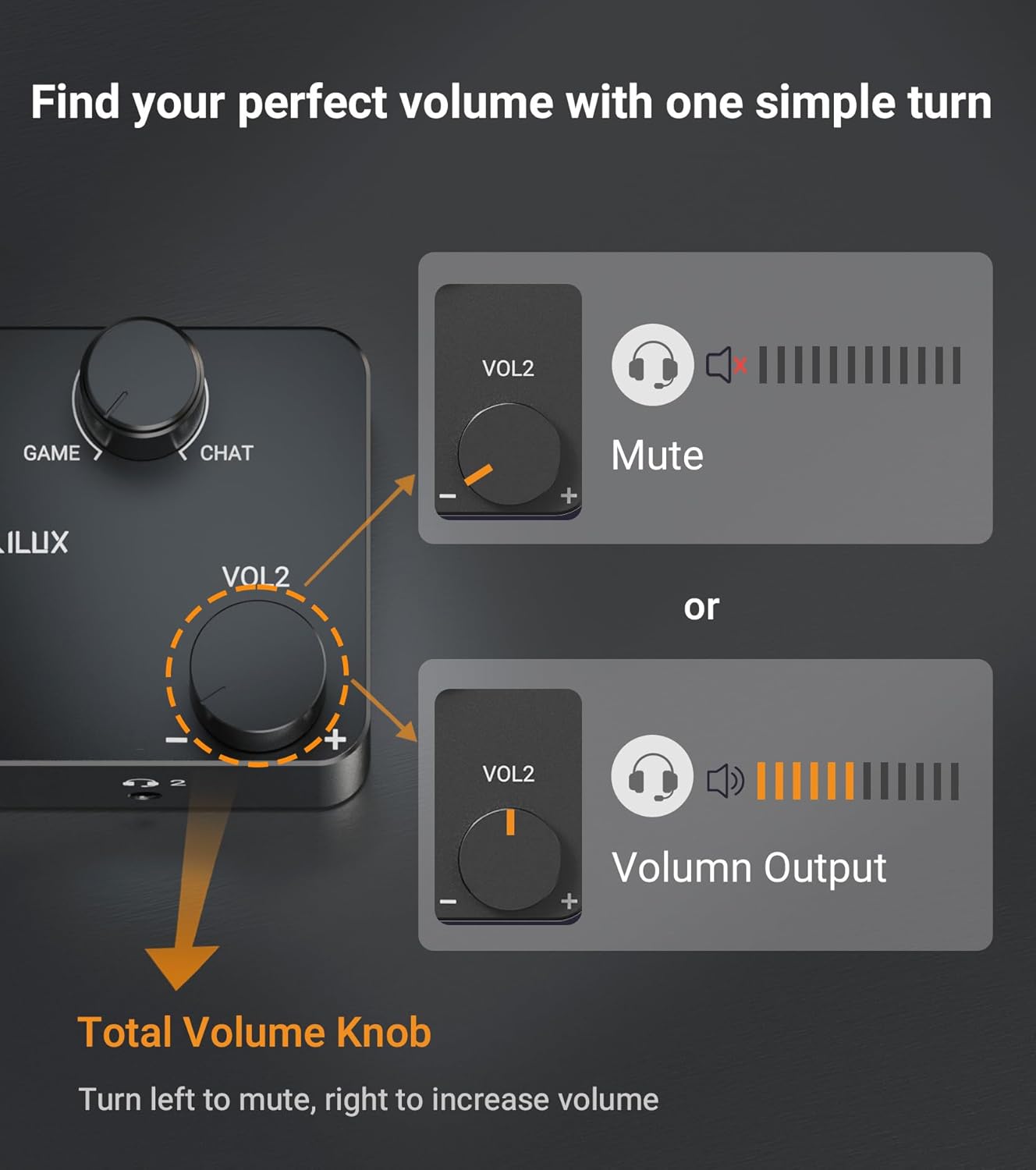 Cubilux 3.5mm Audio Selector with 3.5mm Game Audio Mixer Bundle