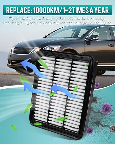 Miniatura 5 de Cartist PY8W133A0 Filtro de aire de repuesto para motor compatible con Mazda CX-9 2016-2023, CX-5 2023-2021, 6 2021-2018, CX-5 2019 Filtros de aire