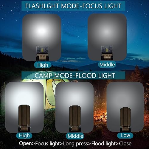 Vista 4 de SUNREI Luces de trabajo magnéticas recargables LED COB, 1100 lúmenes, base magnética y colgante, 7 modos, linterna magnética para lugar de trabajo