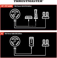 Thrustmaster T80 RW Ferrari 488 GTB versenykerék PlayStation konzolhoz 4