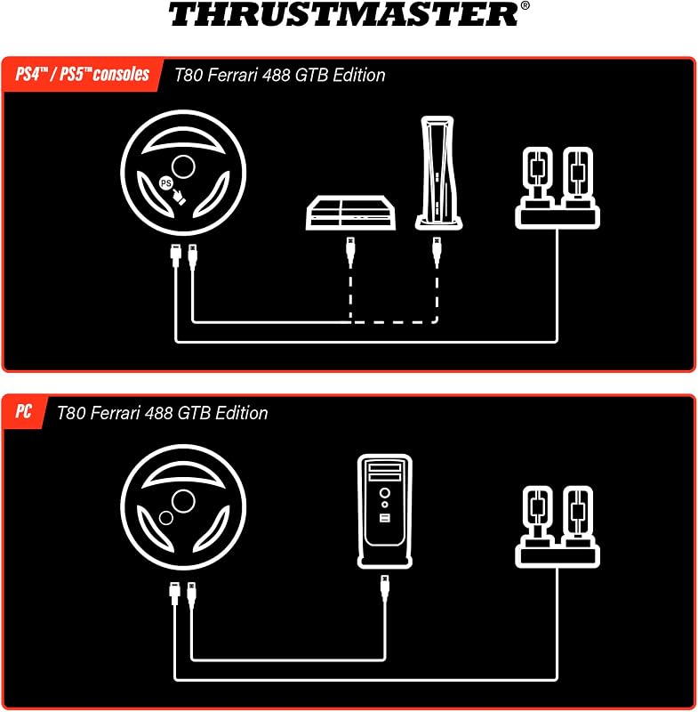 Thrustmaster T80 RW Ferrari 488 GTB versenykerék PlayStation konzolhoz