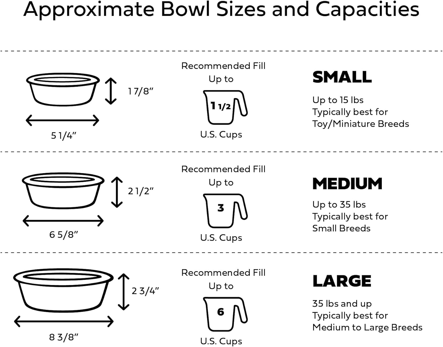 Acrylic Feeder Stand with 2 Set Removable Stainless Steel -for Dogs or Any Pet, Food and Water Bowls Included, Available in 3 Sizes (Medium)