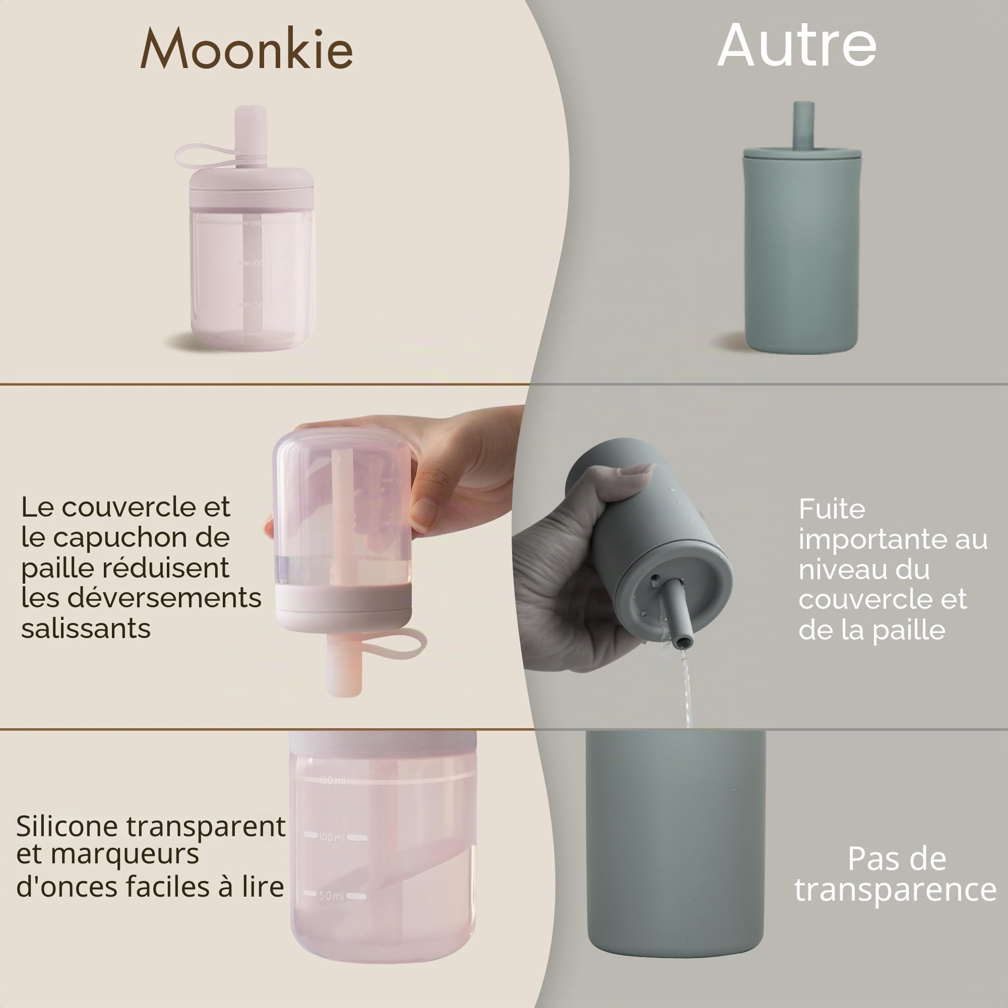 Moonkie Tasse Apprentissage Bebe, Tasse Paille Bebe en Silicone, Tasse Anti Fuite Bébé, sans BPA, Adapté au Lave-vaisselle, pour 6 Mois+, 5oz(Blush)