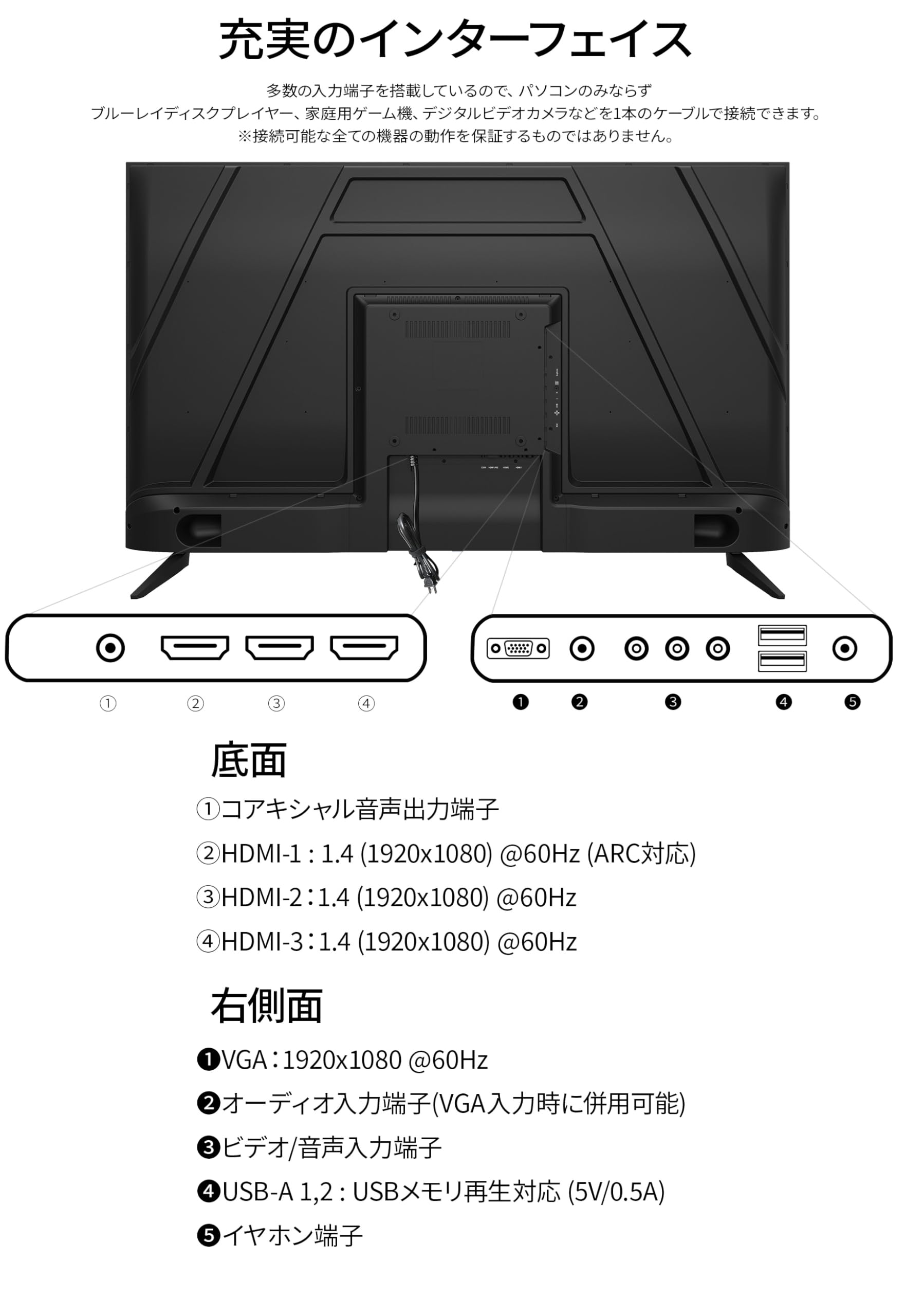 Amazon.co.jp: 【2年保証モデル】JAPANNEXT 49インチ IPSパネル搭載
