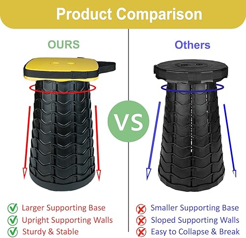Miniatura 4 de Taburete plegable mejorado, sillas portátiles plegables resistentes, resistentes y resistentes con capacidad de carga de 550 libras, taburete