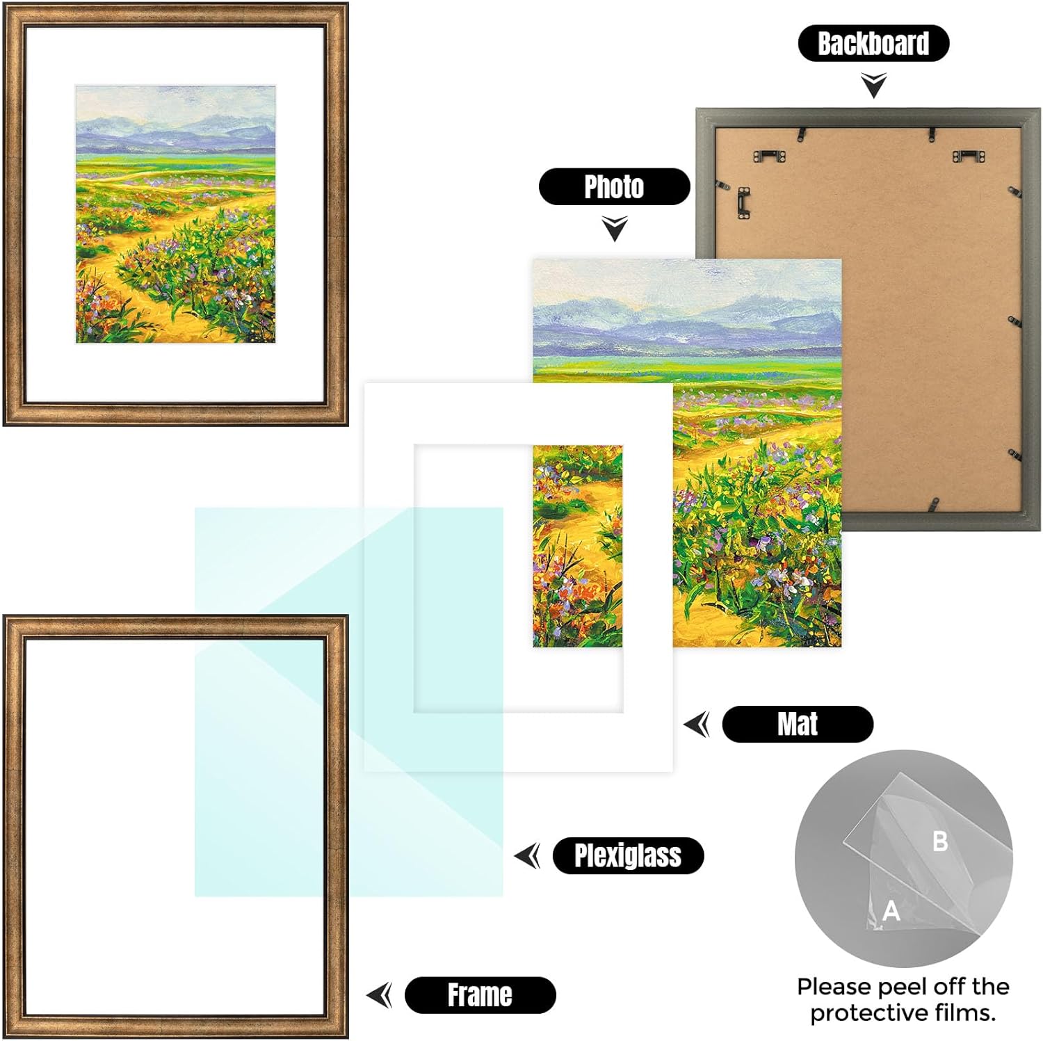 Golden State Art, 16x20 Vintage Ornate Finish Photo Frame with White Mat for 11x14 Picture. Color: Dark Gold-Brown - Image 3