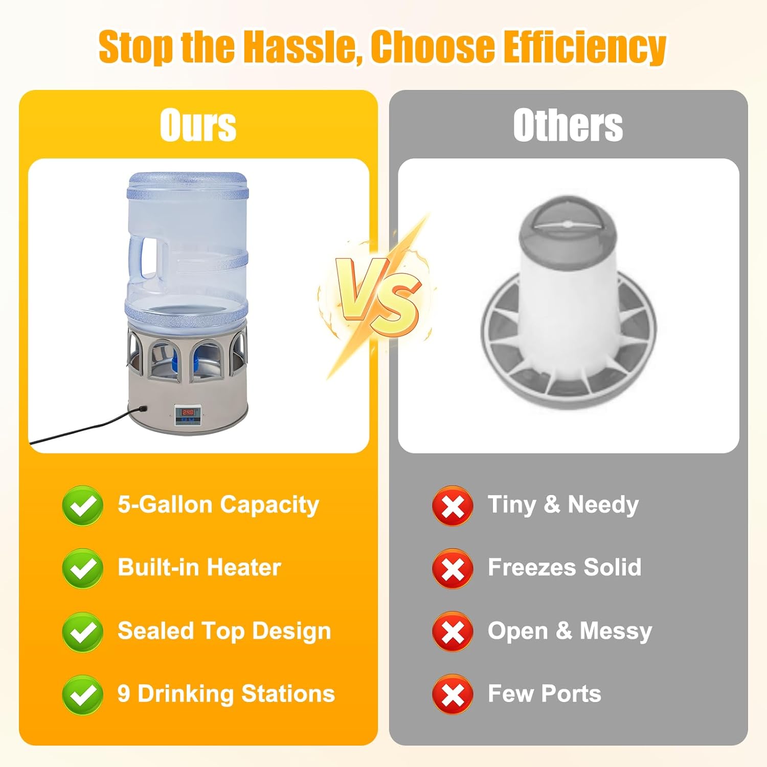 Poultry Chicken Water Heater, 80W Heated Chicken Waterer 5 Gallon with 32 °F-122°F Temperature Adjustable, 9 Drinking Windows & LED Display Screen, Poultry Water Deicer for Winter