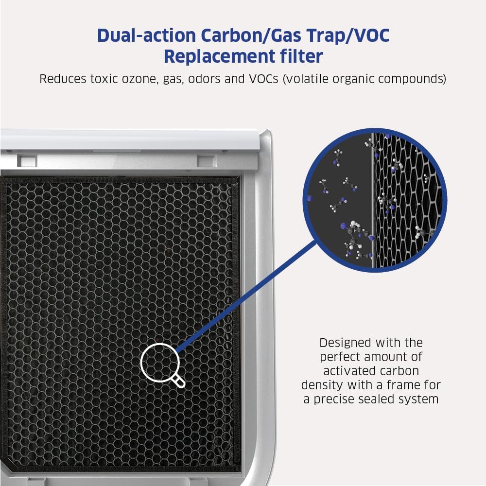 AIRDOCTOR AD2000 Genuine Replacement Carbon/Gas Trap/VOC Replacement Filter with Pre-Filter | MADE BY AIRDOCTOR - Image 5