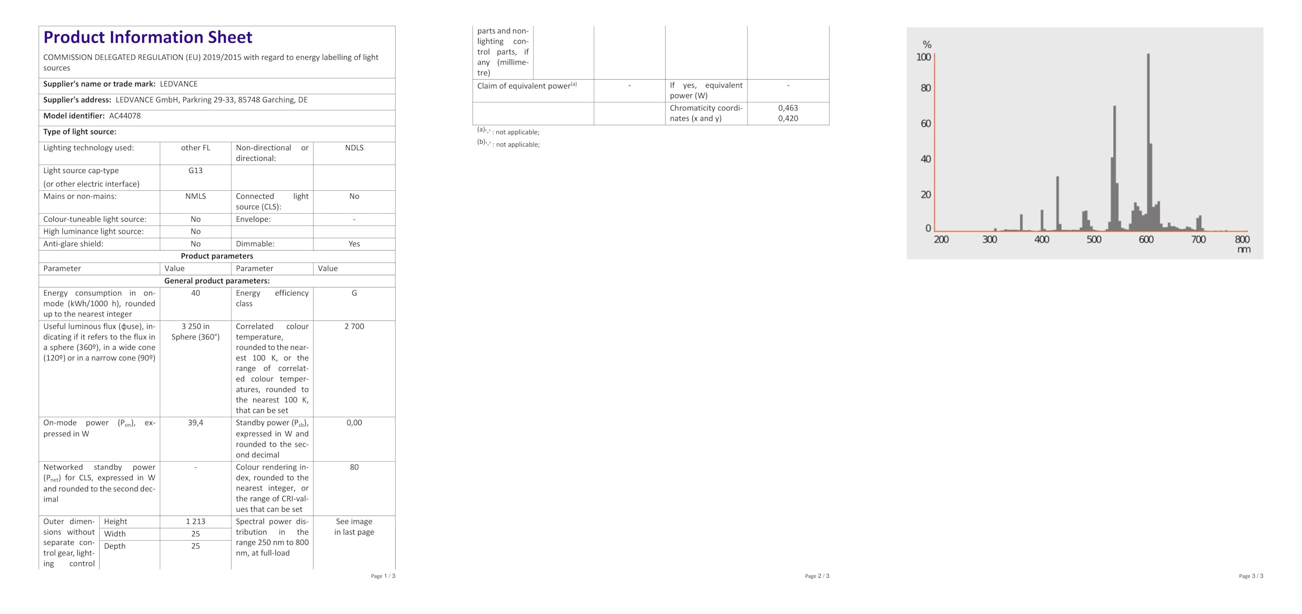 Osram L 36W/827 Ampoule