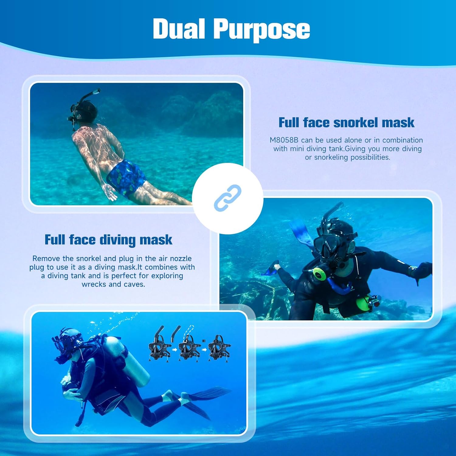 Dual purpose illustration showing full face snorkel mask and full face diving mask
