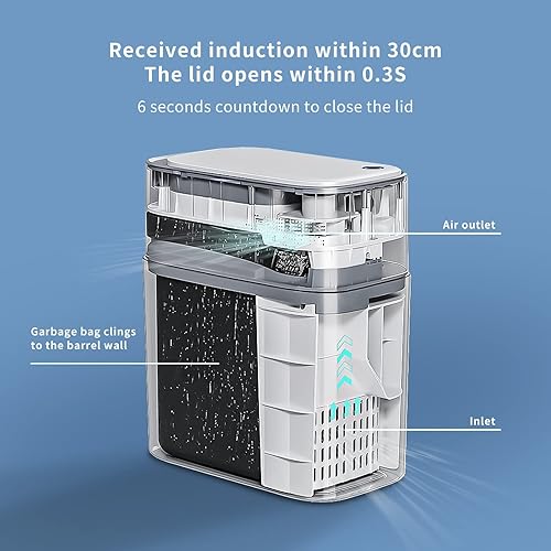 Miniatura 4 de MOPUP Botes de basura de baño sin contacto, resistente al agua, con sensor de movimiento, para dormitorio, 3.5 galones, de plástico delgado,