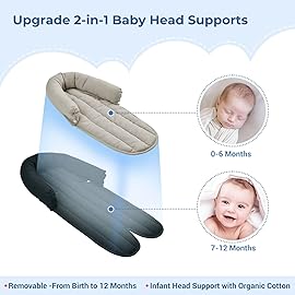 COOLBEBE Upgraded 2-in-1 Babybody Supports for Newborn Infant - Extra Soft Breathable Car Seat Insert Cushion Pad, Perfect for Carseat, Stroller, Swing, Bouncer, Black