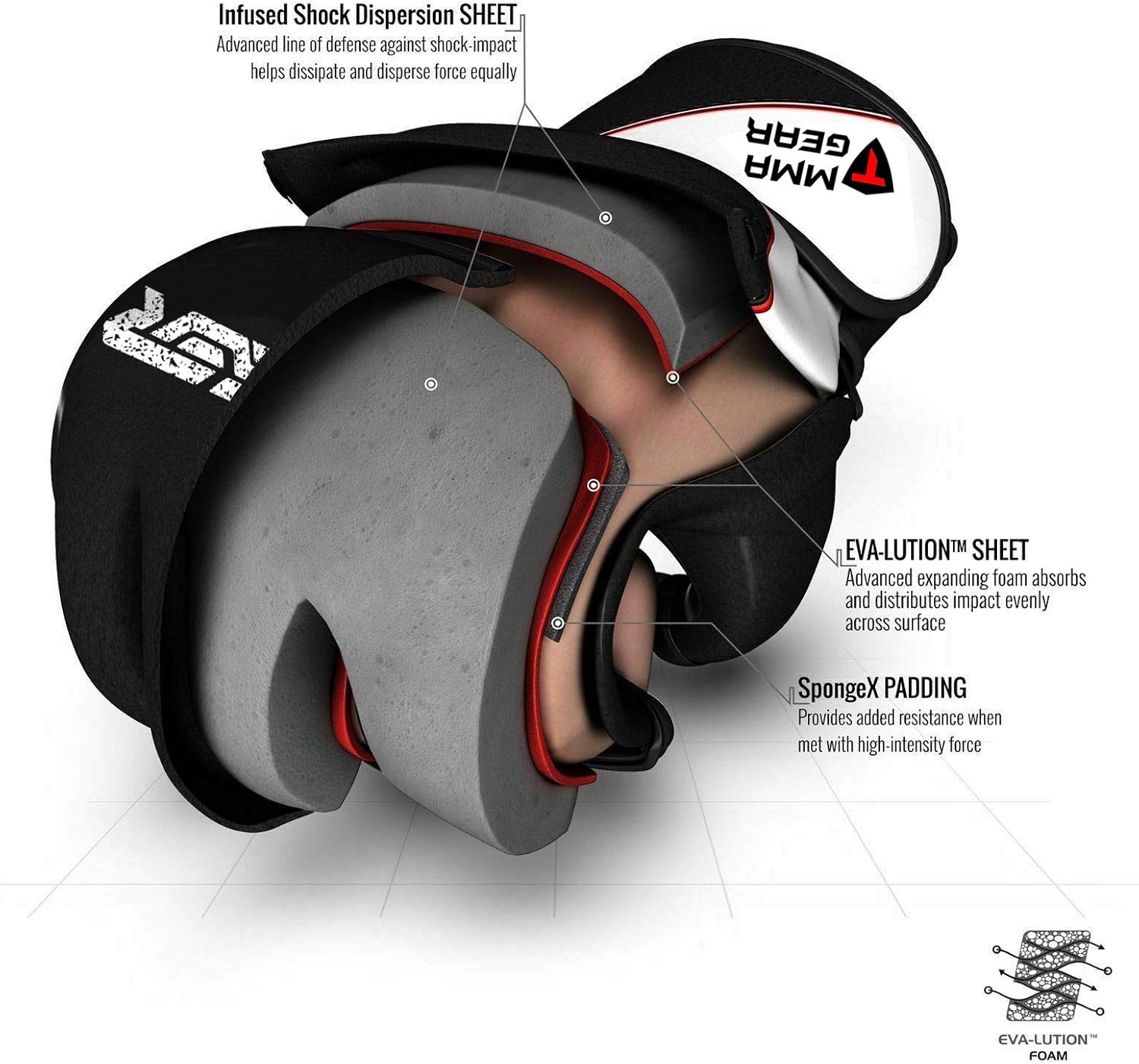 TMA MMA Gloves, Grappling Muay Thai Punching Training Martial Arts Sparring, Fighting Gloves, Kickboxing Gloves, MMA Training