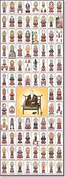 Amazon｜掛け軸-四国八十八ヶ所彩色御影お札（尺八・納経軸・お