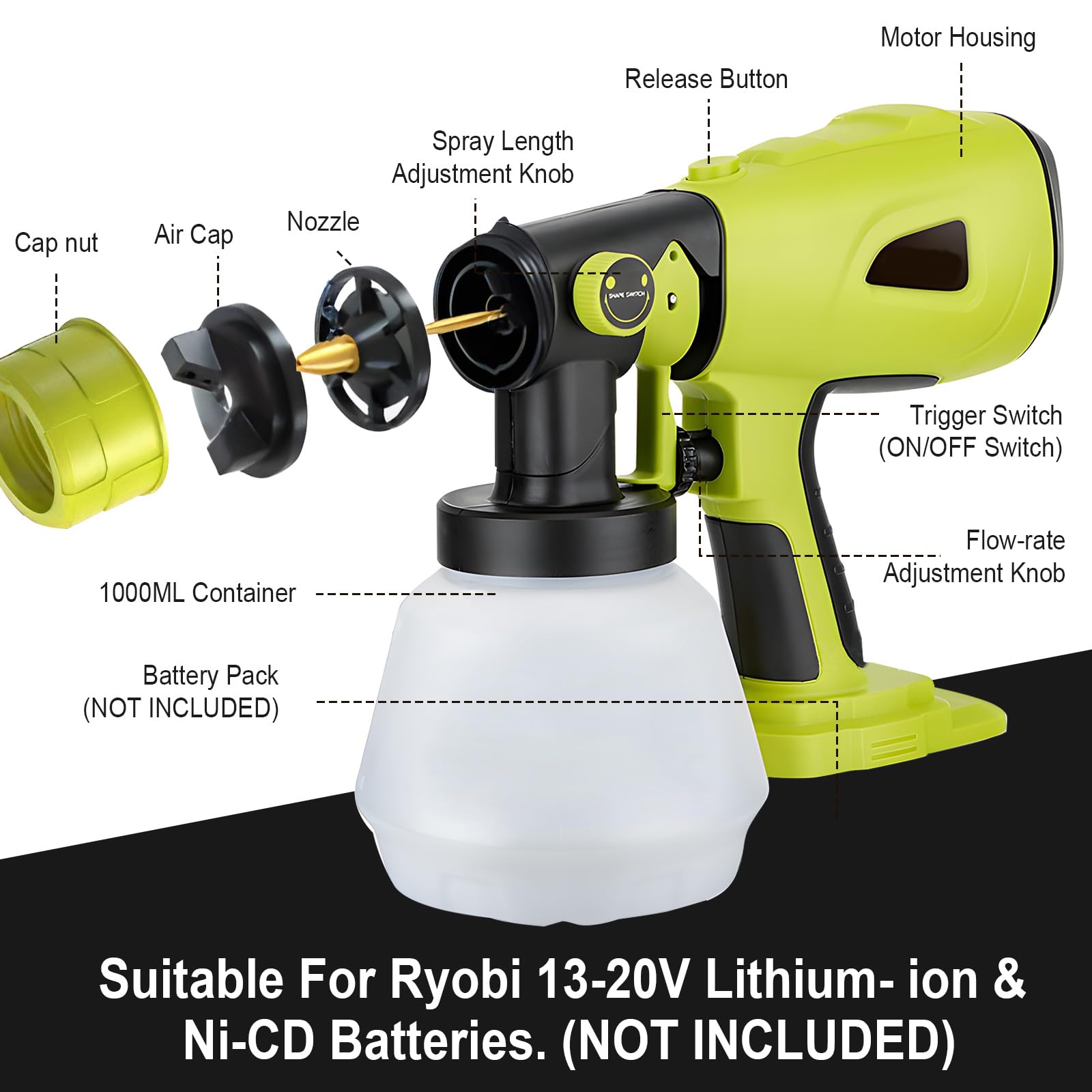 Pistolet à Peinture sans Fil Compatible avec la Batterie Ryobi 18V, Pistolet à Peinture électrique avec 4 Buses 3 Modes de pulvérisation Contenant de 1000ML pour Les Murs et Les Meubles