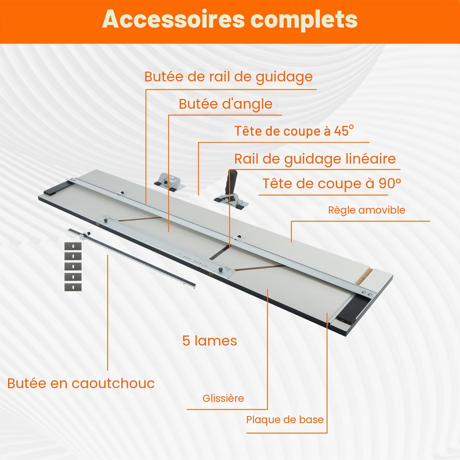 MYOYAY Kit de découpe de passe-partout haute précision avec têtes de coupe obliques et droites - Massicot photo pour cadre photo, œuvres d'art, design, photographie, projet de bricolage