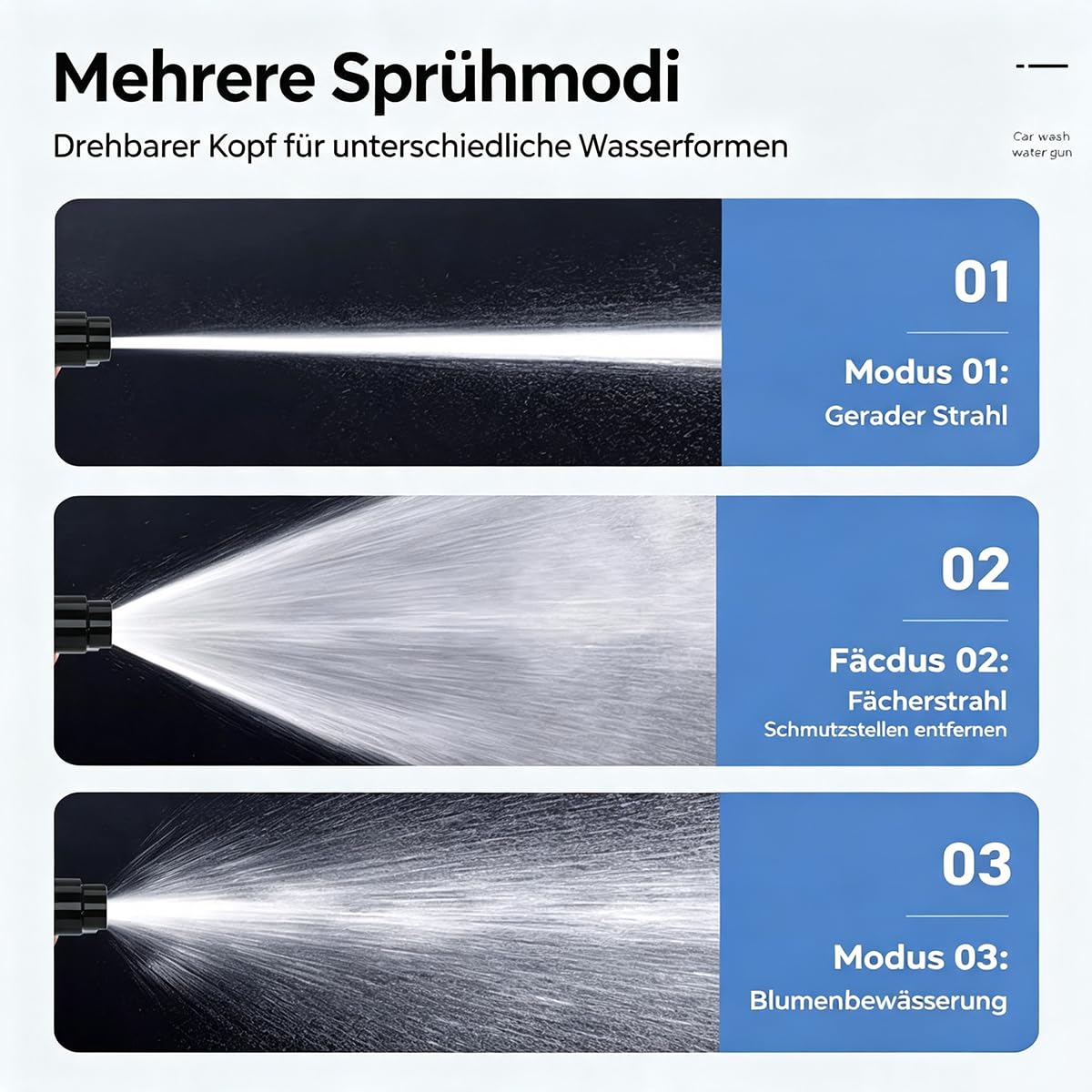 Spritzpistolen-Set, Variable Strahlarten, Autowäsche, Garten (Metall Gartenschlauch Set 20m)