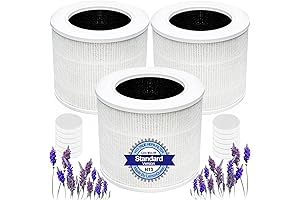 3-Pack Core Mini Replacement Filter Compatible with LEVOIT Core Mini Air Purifier