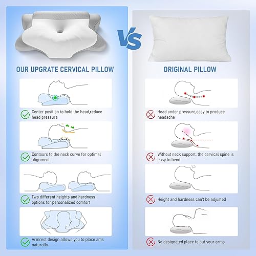 Miniatura 7 de Almohada cervical para aliviar el dolor de cuello, almohada de espuma viscoelástica de contorno con funda de almohada transpirable y refrescante,