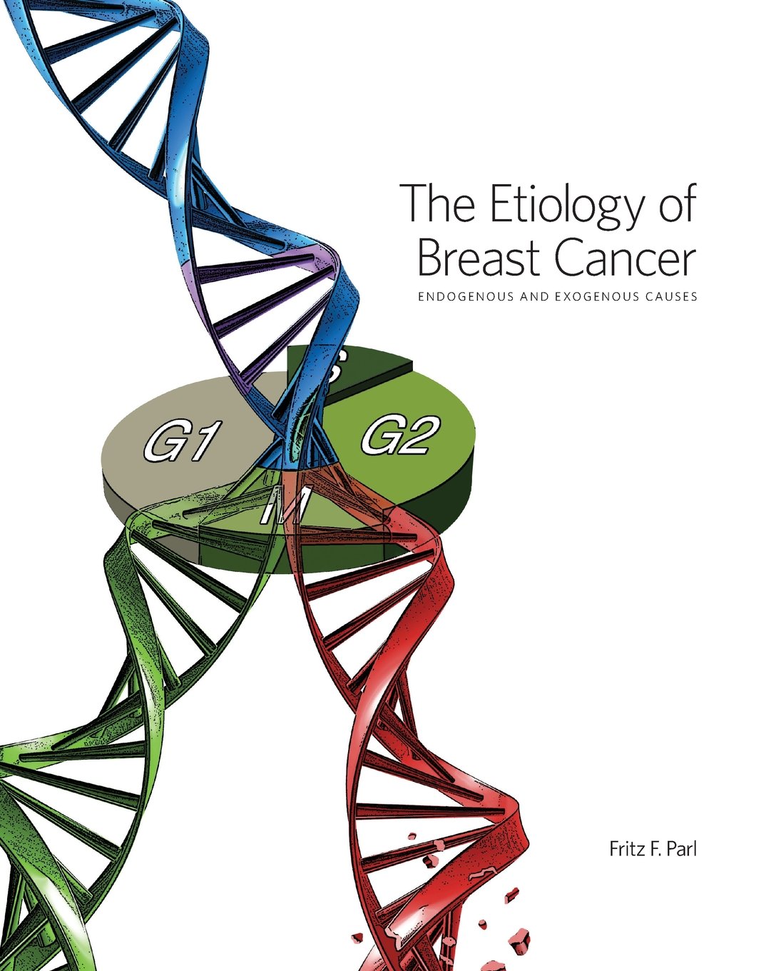 The Etiology of Breast Cancer: Endogenous and Exogenous Causes