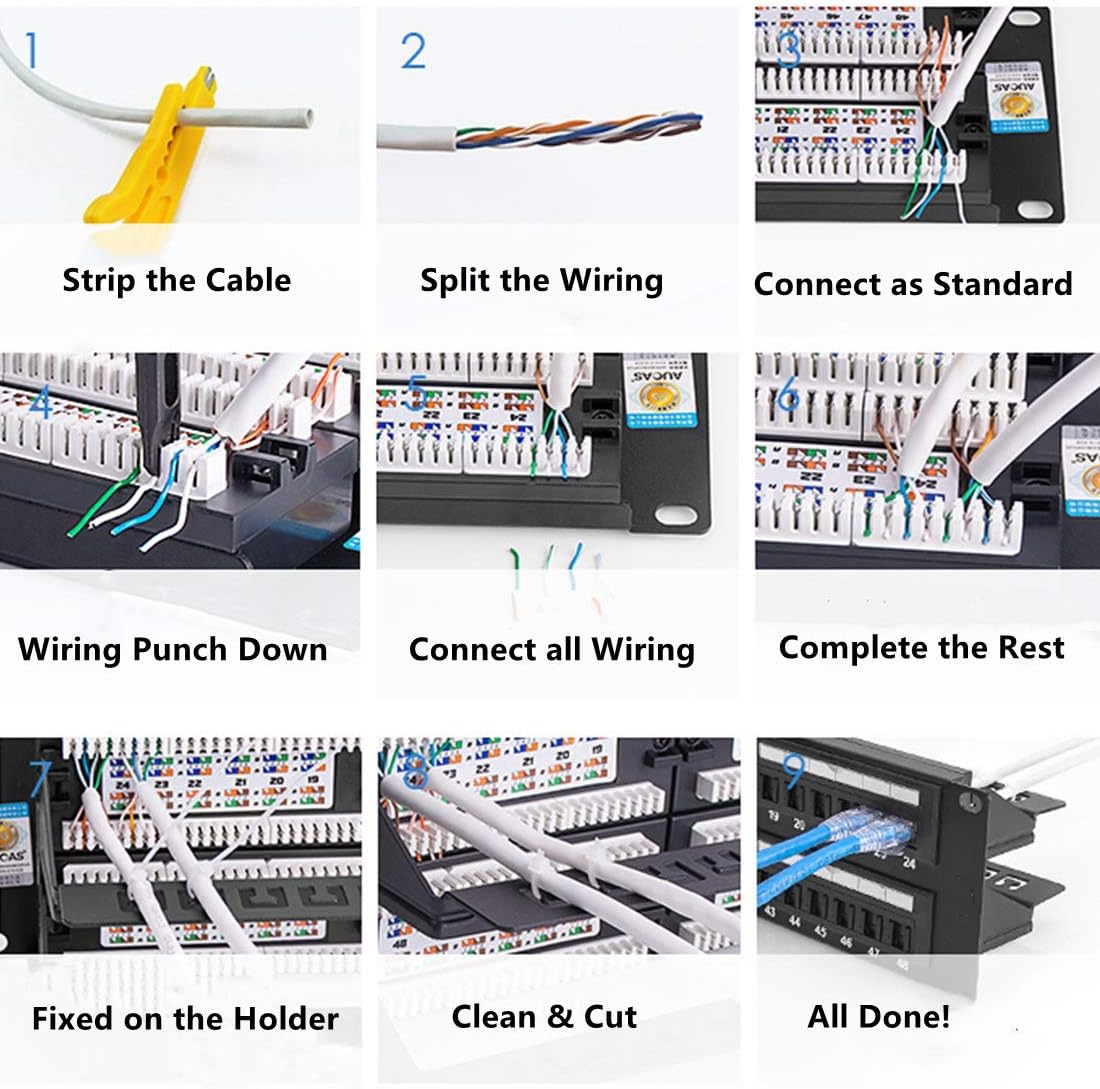 Yankok [CAT6 48 Port Patch Panel Supports Back CAT5/5e Rack/Wall Mount 19in.x2U Unshielded Color-Coded T568A/B Wiring (Come with Mini Punch Down Tool)