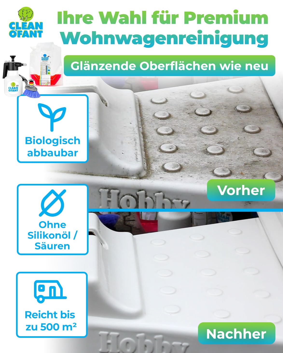 CLEANOFANT Außen-SAUBER SET für Wohnwagen & Wohnmobil - Konzentrat für 5L Reiniger - Entfernt Regenstreifen & Insekten - Inkl. 1,5L Drucksprüher & Bürste - Für GFK, Lack & Acrylglas - Made in Germany
