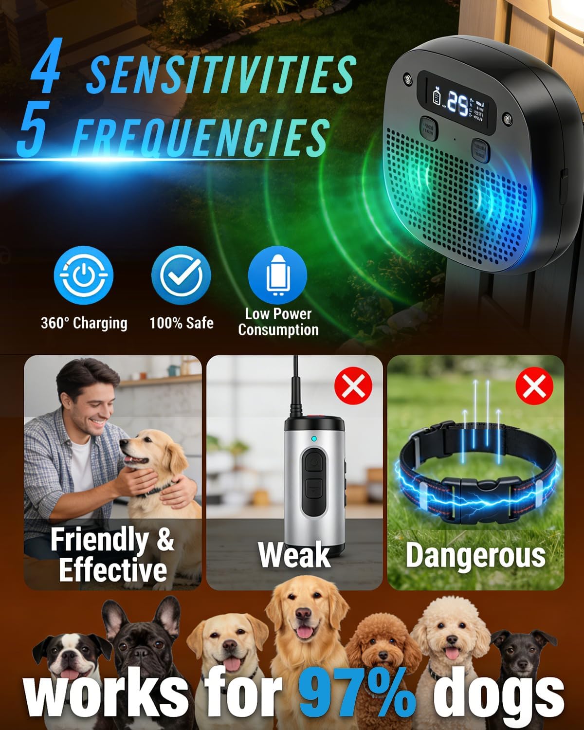 dog barking control devices, anti barking device for dogs with remote control, ultrasonic & sensor technology, rechargeable, waterproof, adjustable modes & frequencies, bark box indoor outdoor(black)