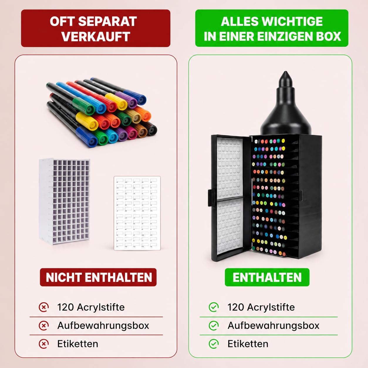 Acrylstifte, 120 Farben - Acrylfarben set mit Aufbewahrungsbox für DIY-Projekte, Papier, Pappe, Stoffe, Glas, Keramik, Leinwand, Holz, Stein - Filzstifte für erwachsene und filzstifte kinder