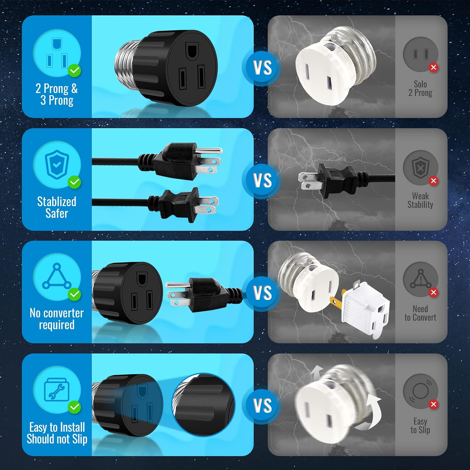 E26/E27 3 Prong Light Socket to Plug Adapter, Polarized Screw in Outlet for Light Socket Adapter Outlet 3 Prong Light Bulb Socket Adapter Fit for 2/3Prong Convert, for Porch Patio Garage, Black, 1pcs