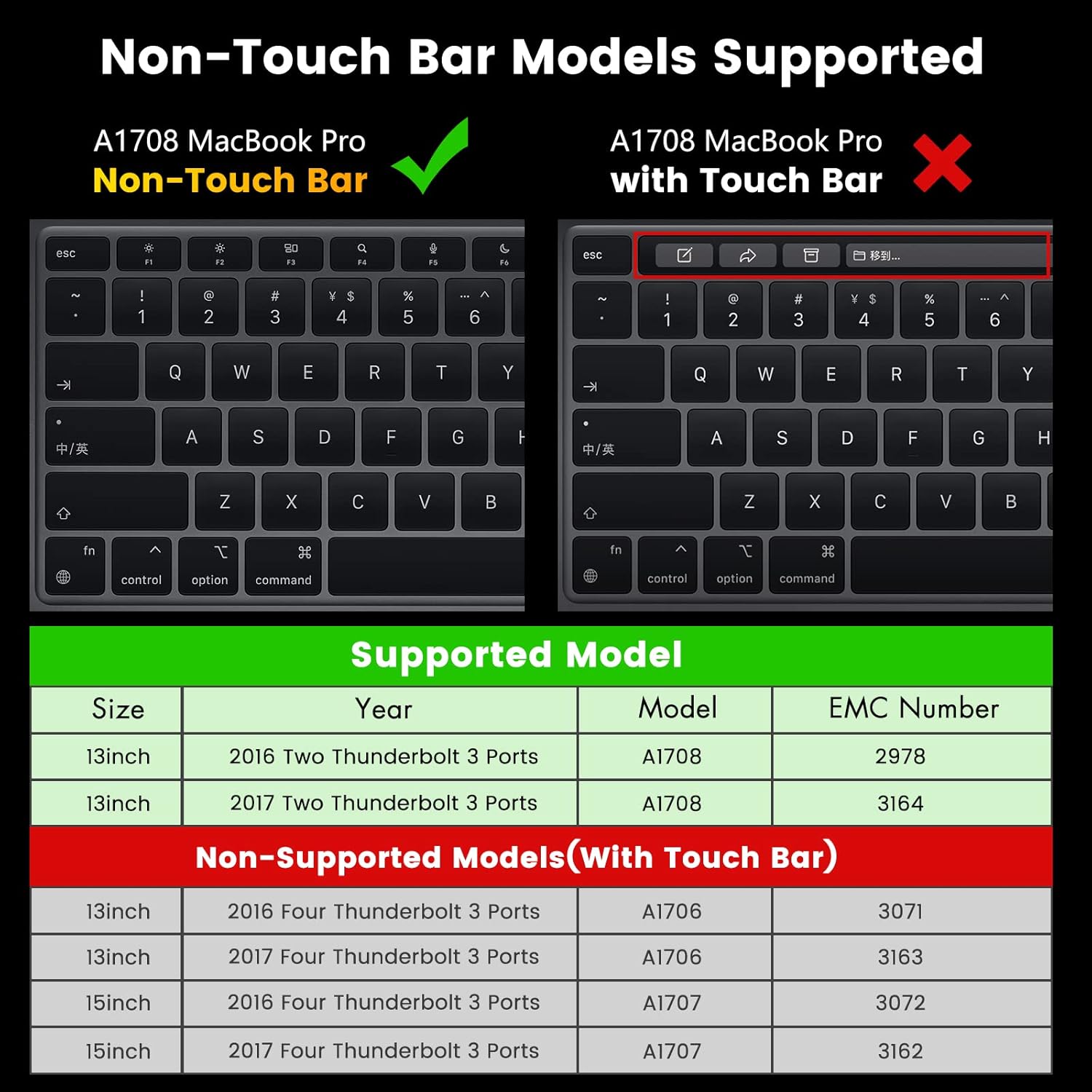 INDMEM NVMe PCle SSD 1TB 3D TLC Flash Hard Drive with Tools for Upgrade 2016 2017 13" MacBook PRO A1708（EMC 2978/3164 Non-Touch Bar Models(Late 2016-Mid 2017 Year)