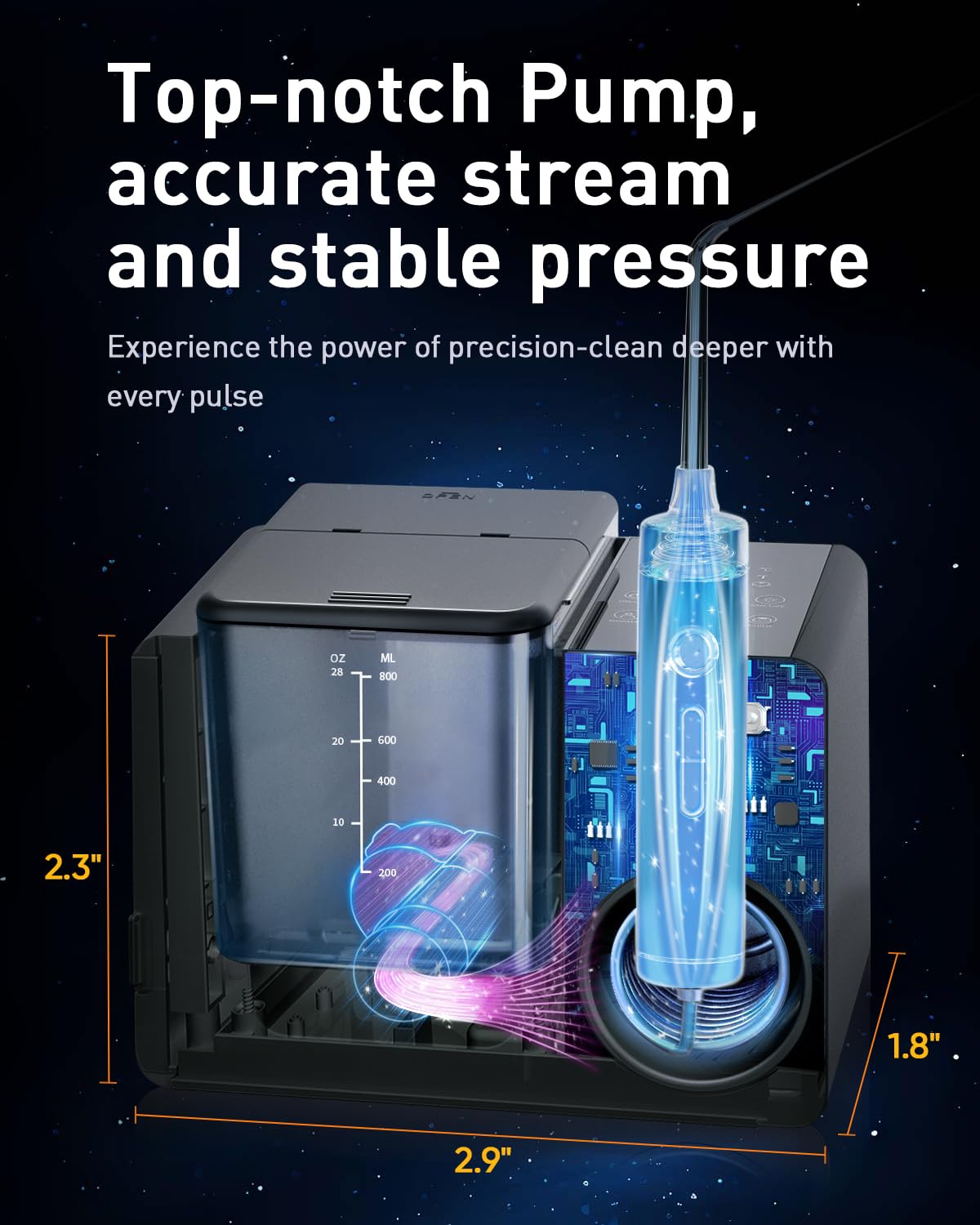 MySmile LP233 Pro UVC Sterilizzabile Controsoffitto Acqua Flossers per denti 800ML Display digitale Irrigatore orale elettrico con un filtro dell'acqua 3 modalità e 6 punte a getto (grigio grafite)