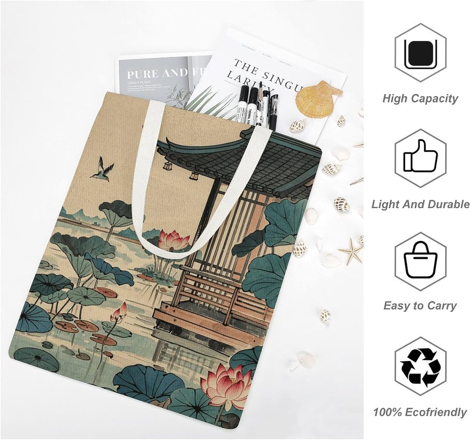 Garden Birds And on Lake Kiosk Canvas Tote Bag Reusable Grocery Bags Foldable Soft Cotton Shoulder Carry Bag