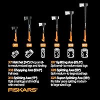 Vista 7 de Fiskars X15 Hacha de cortar, 23,5 pulgadas