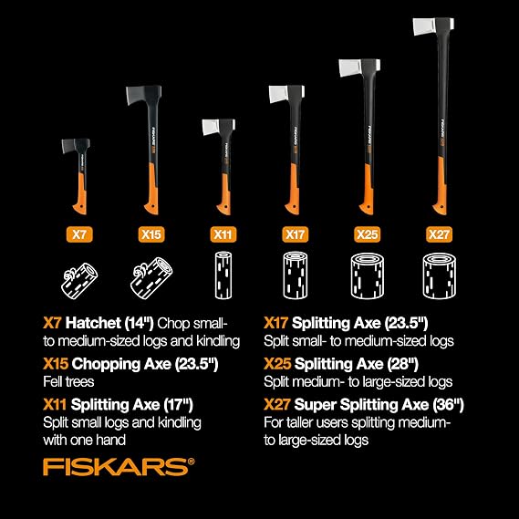 Fiskars X25 Splitting Axe, 28-Inch