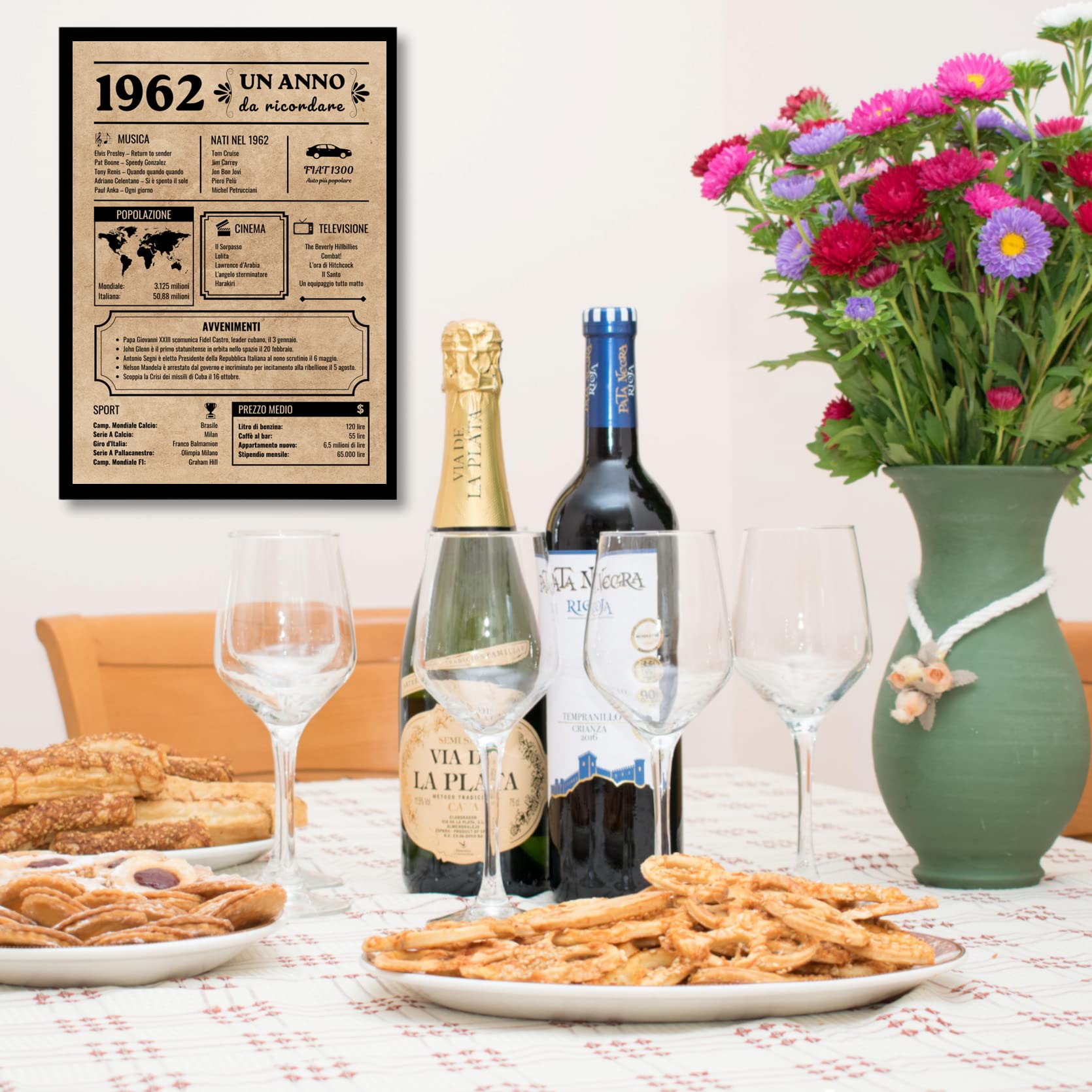 EQUIK PRODUCTS Biglietto Auguri Compleanno 1962 | Regalo Compleanno Originale | Giornale Vintage | Compleanno Uomo | Compleanno Donna | Decorazioni Feste (1962)