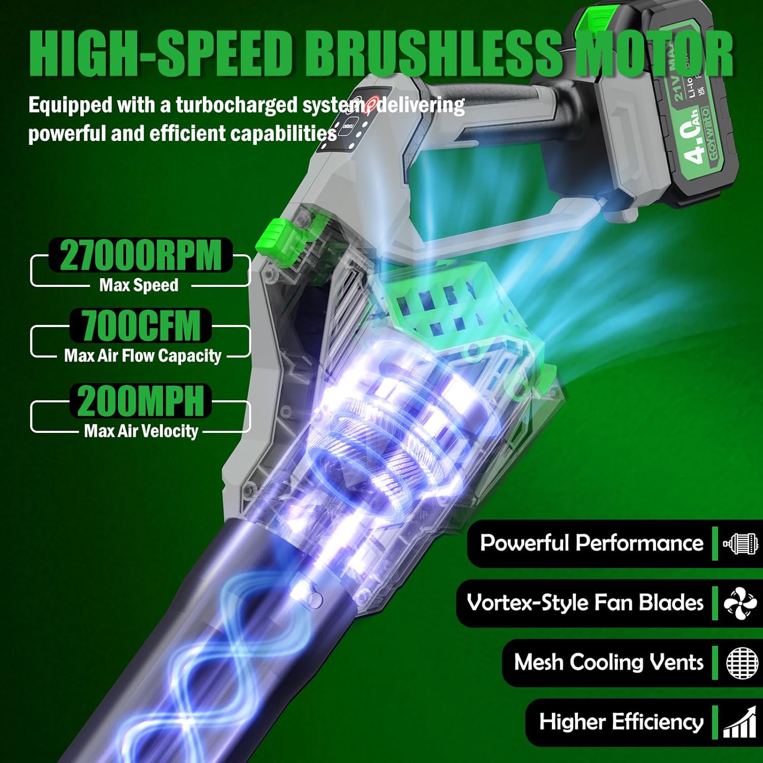 21V Cordless Leaf Blower - 700CFM Brushless Lightweight Handhold Battery Operated Leaf Blower with 3 Speed & Turbo Mode include 2 x 4.0Ah Batteries & Charger & 3 Tubes for Yard Patio & Outdoor