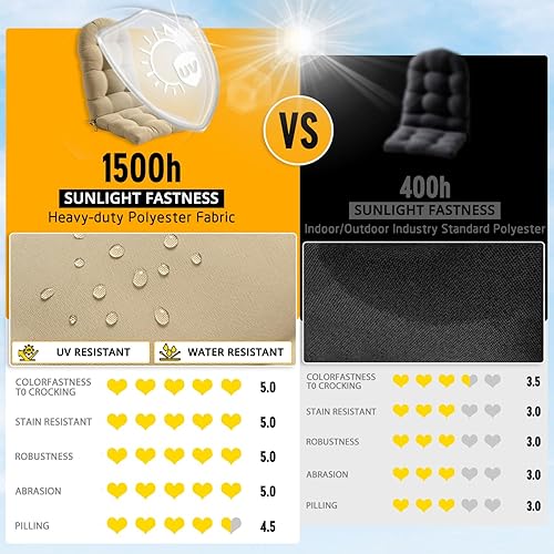 Miniatura 3 de FILUXE Adirondack - Cojín para silla mecedora, cojines de respaldo alto para patio, almohada impermeable y sólida, almohadillas para interiores y