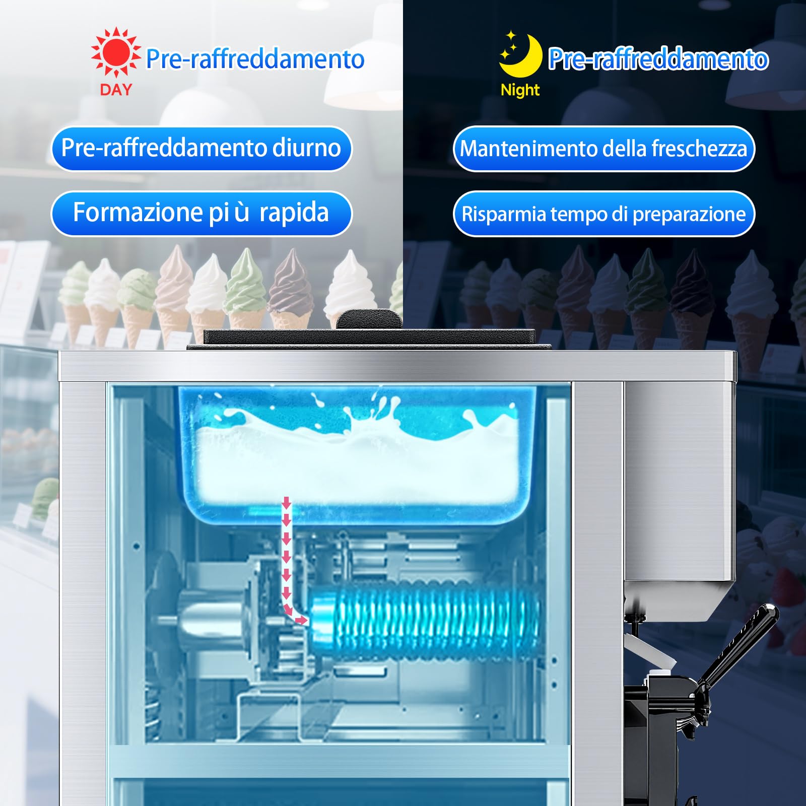 Gelatiera Professionale Soft Serve con compressore autorefrigerante, Con funzione di conservazione, Preparazione in 15min, 2200W, autoportante, Acciaio Inox, 6L x 2