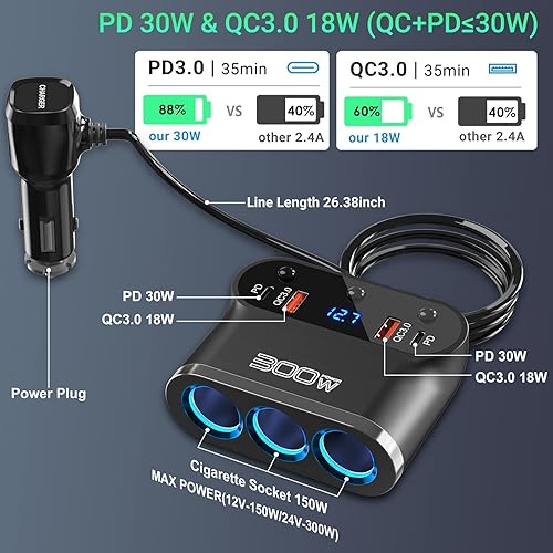 Miniatura 2 de Adaptador de encendedor de cigarrillos 7 en 1 Ouffun 300 W 3 sockets extensiones de cargador de coche divisor de 12 V con doble PD USB C 30W y QC3.0