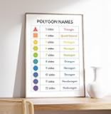 Polygon Names Poster – Geometric Shapes Math Educational Chart – Classroom Wall Decor for Teachers – Homeschool Learning Resource – Math Wall Art for School or Home Study Display