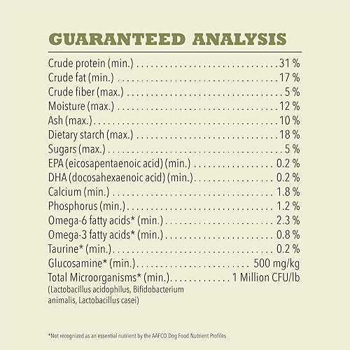 Miniatura 6 de Comida seca para perro con ingredientes limitados, alta en proteína, nutrición completa, salud digestiva de Acana Singles