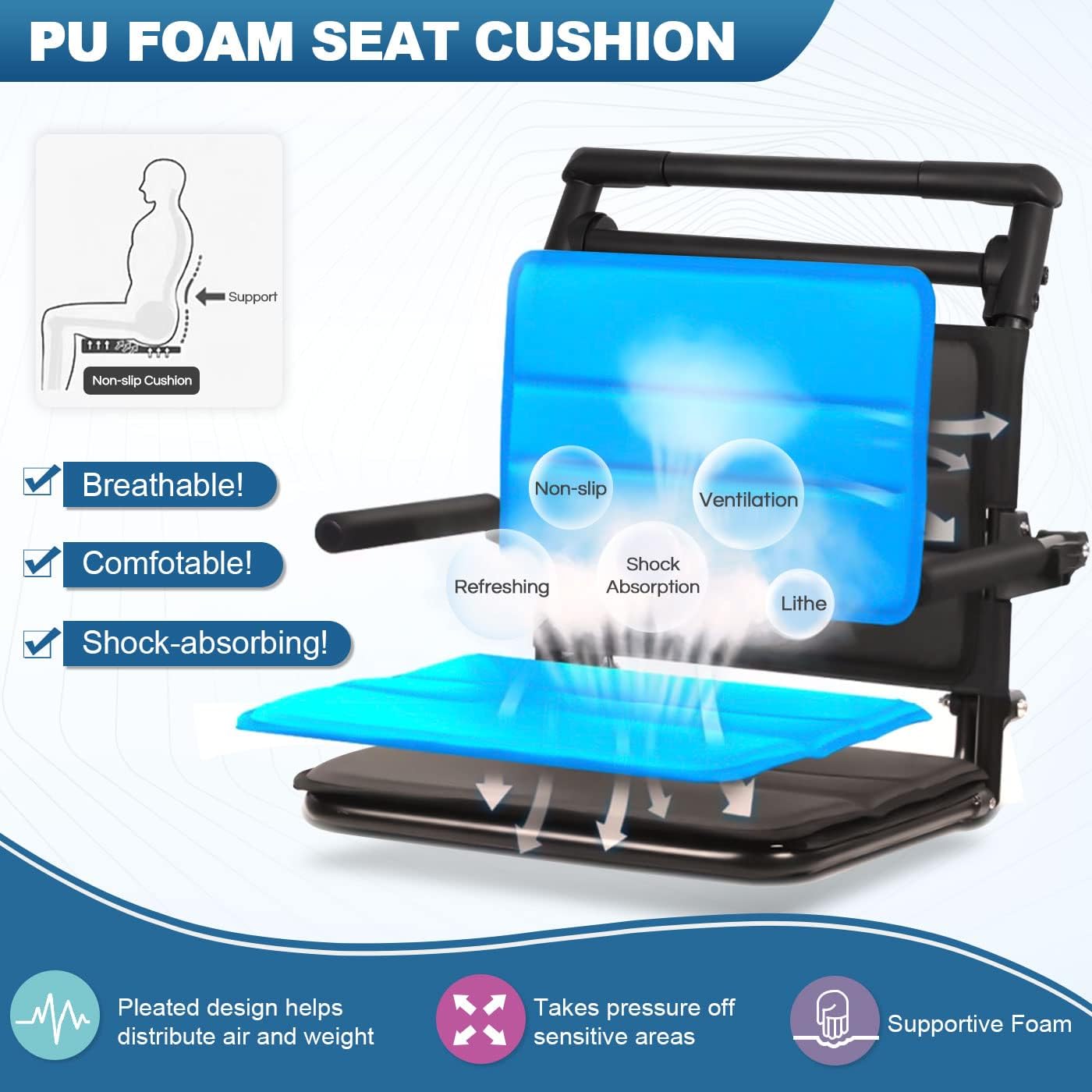 Close-up of the breathable, comfortable, and shock-absorbing PU foam seat cushion.