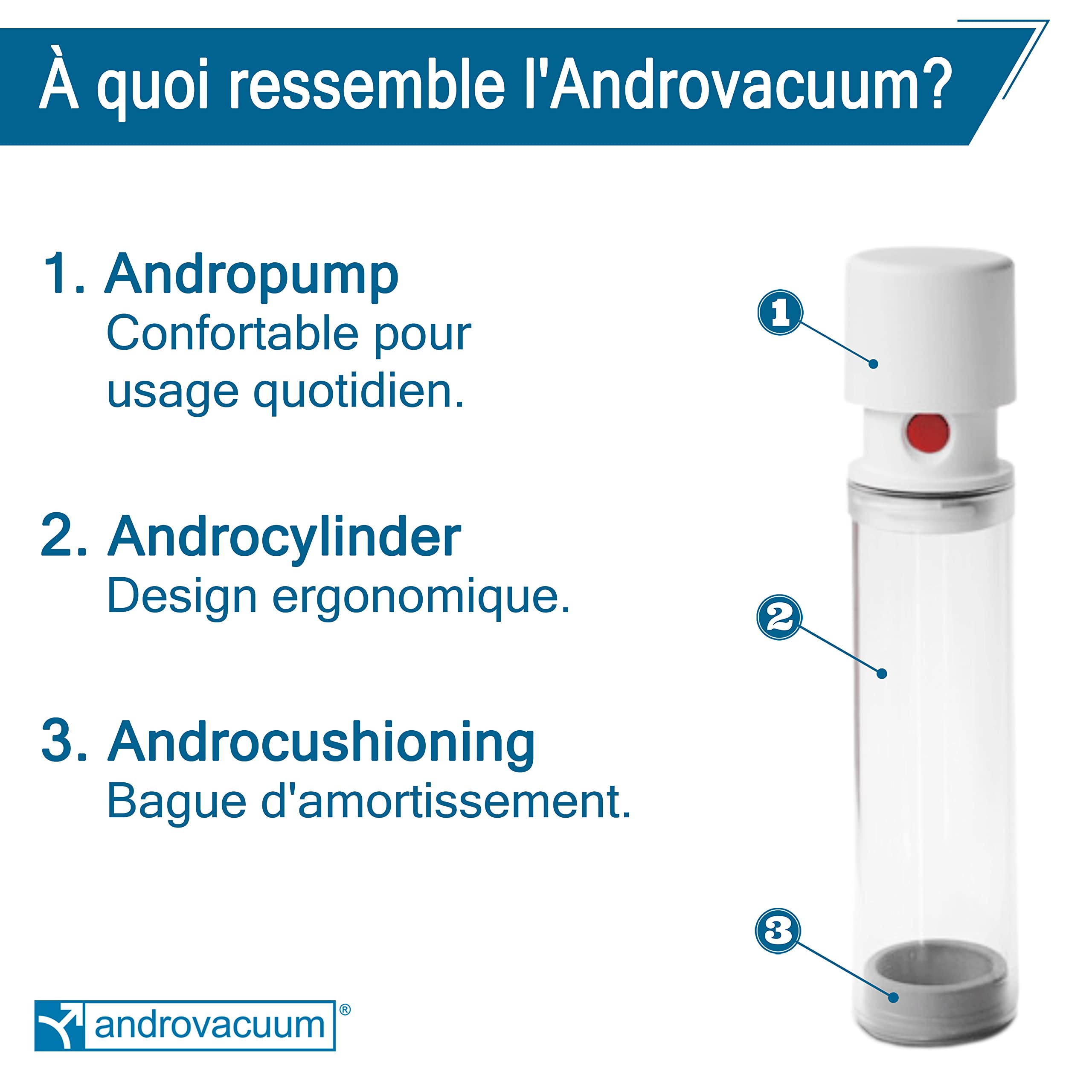 Pompa per Pene da Uomo - Allungamento del Pene Maschile - Ingrandire Pene - Androvacuum Manual | Andromedical