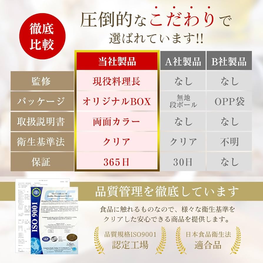 Amazon | [NIGILIQ] ガーリックプレス 【プロ料理人監修】 取扱