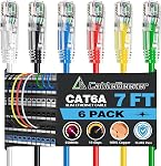 CableGeeker Cat6A Ethernet Patch Cable 0.5ft 6Pack 6-Color,High-Speed 10Gpbs, 550MHz Slim Patch Cables, 28AWG Flexiable Network Cord with Gold Plated, Snagless Internet Cord for Patch Panel