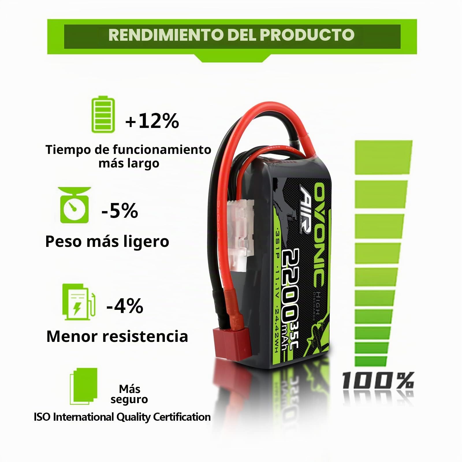 OVONIC 3S - Batería de polímero de litio (35 C, 2200 mAh, 11,1 V, con conector Deans para helicóptero de avión, para avión teledirigido de 1:14)