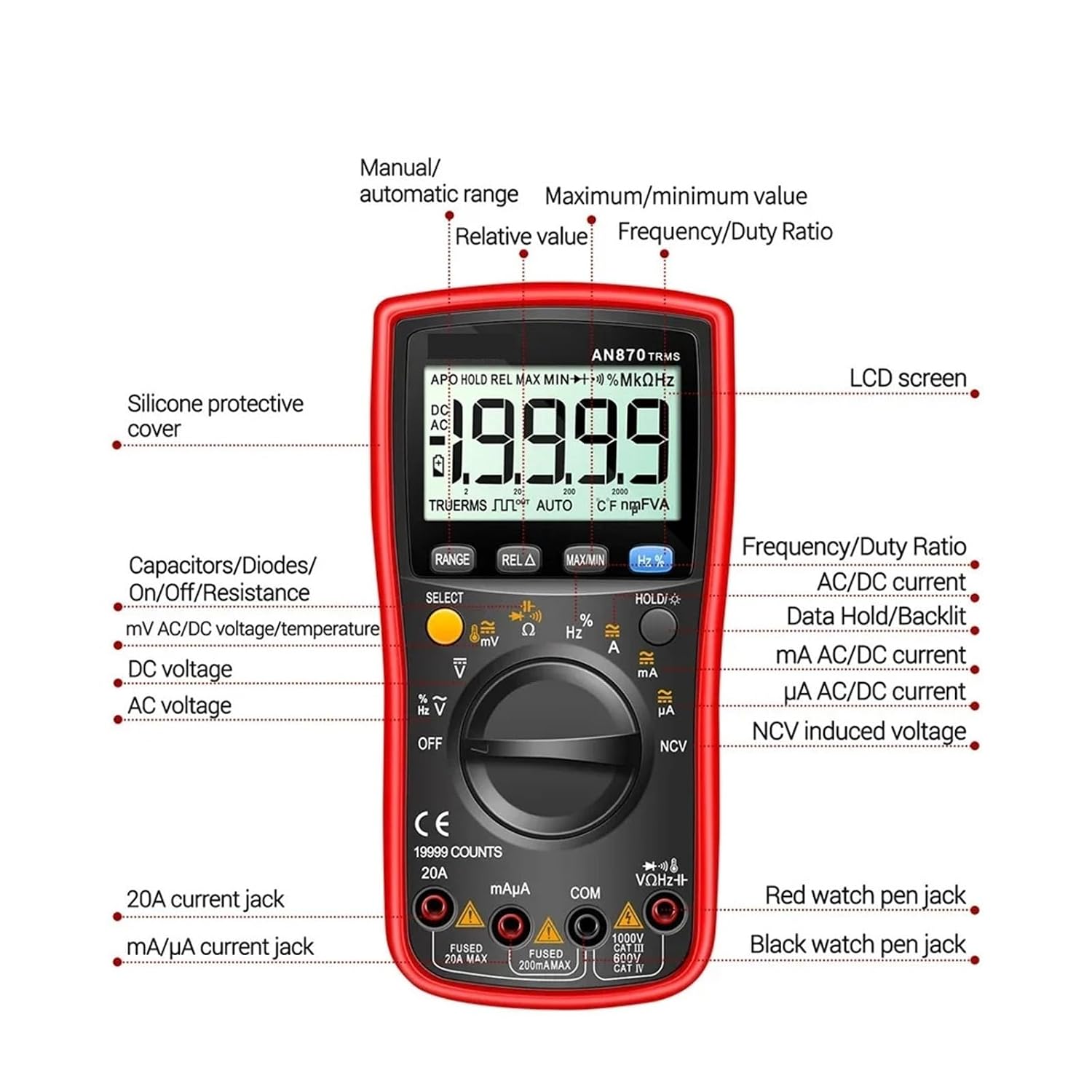 AN870 Professional Digital Multimeter 19999: Counting Values ​​of AC/DC Voltage and Current(AN870 Green Pro)
