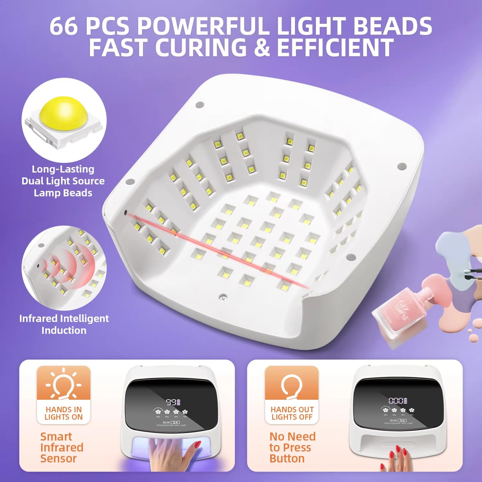 Lampada UV per unghie, lampada per unghie LED UV professionale da 288 W, lampada per asciugatura smalto gel con display, 4 timer e sensore automatico, lampada per asciugatura unghie per gel smalto